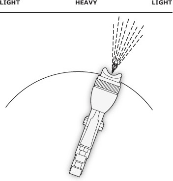 simalfa spraygun guide bad technique