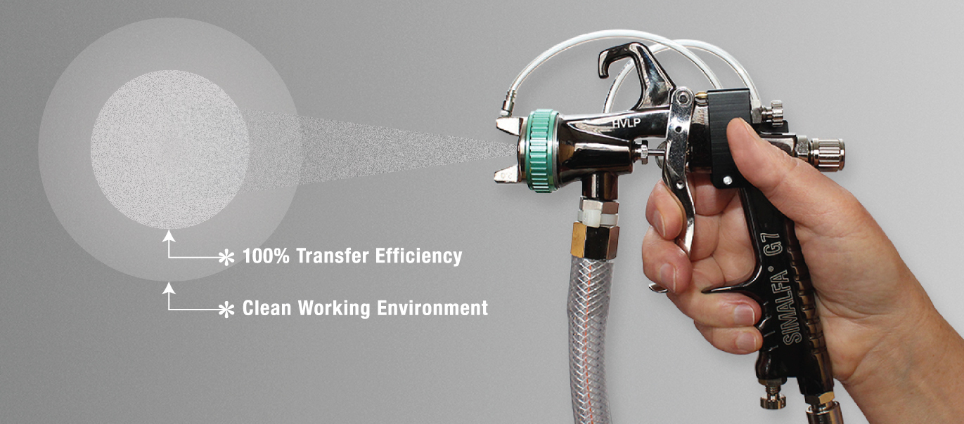 simalfa overspray free